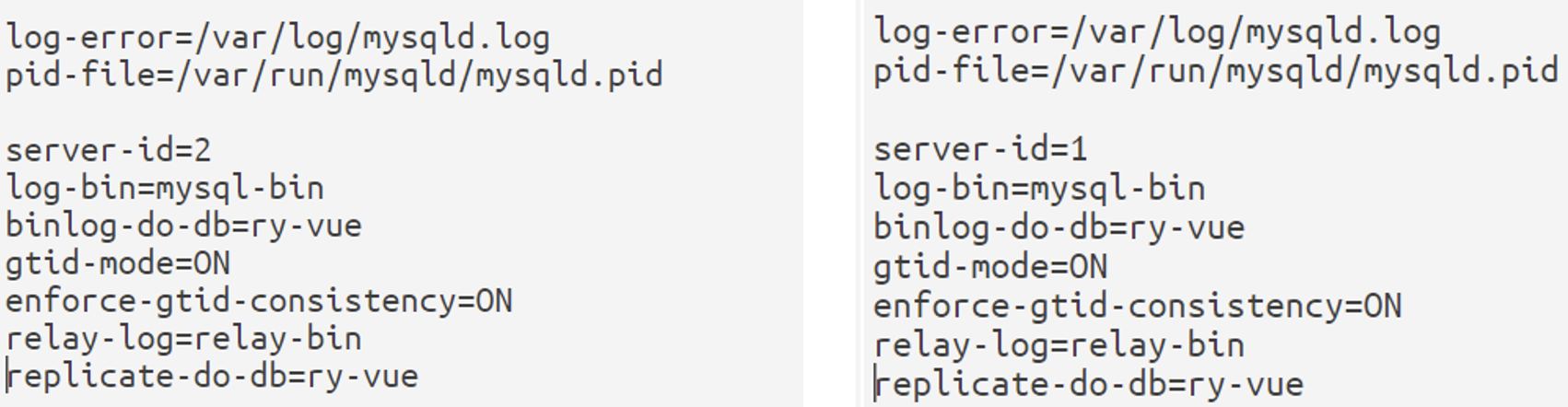 MySQL